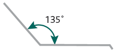 wall flashing with drip edge profile