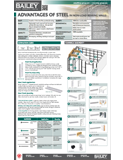advantages of steel - thumb