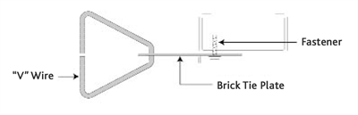 hdg ess diagram 2