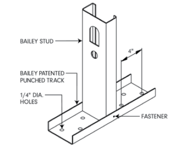 CAD Library CAD Library