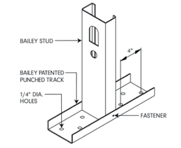 CAD Library