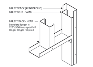 head track to jamb studs