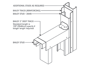 reinforced sdill track to jamb stud