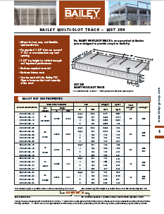 Slotted Tracks image