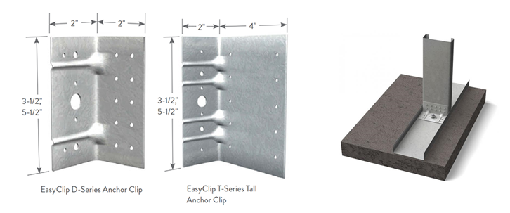 easy clip d and t combined